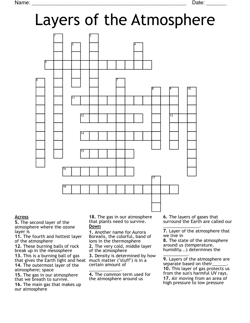Layers of the Atmosphere Crossword
