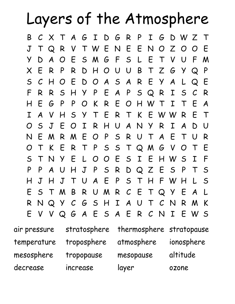 Layers of the Atmosphere Word Search