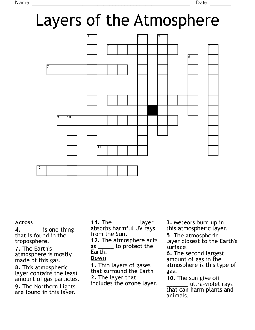 Layers of the Atmosphere Crossword