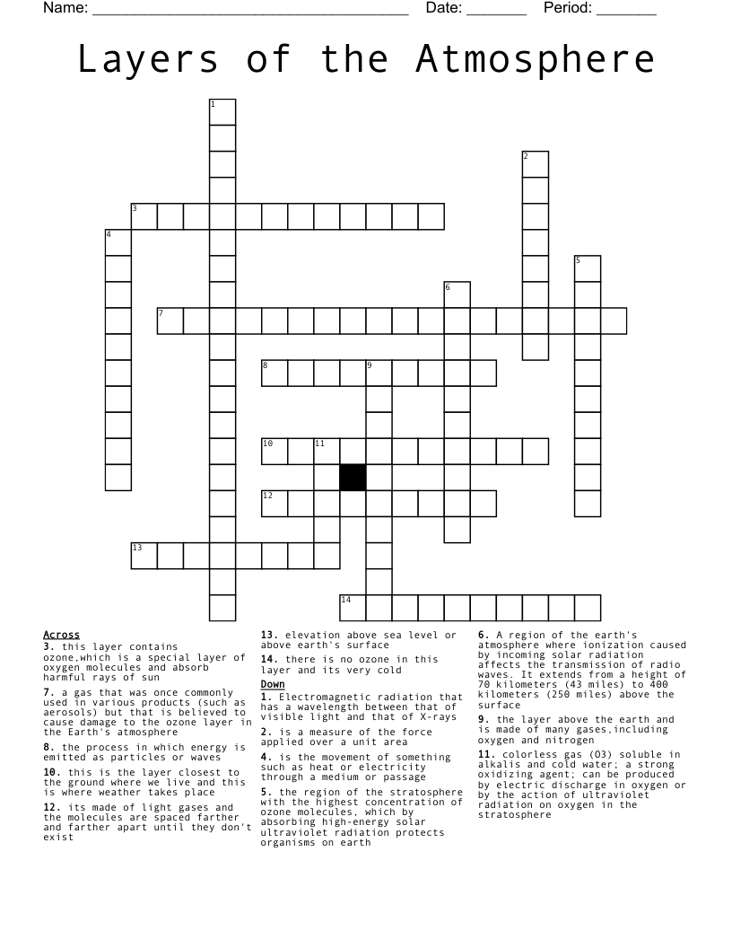 Layers of the Atmosphere Crossword