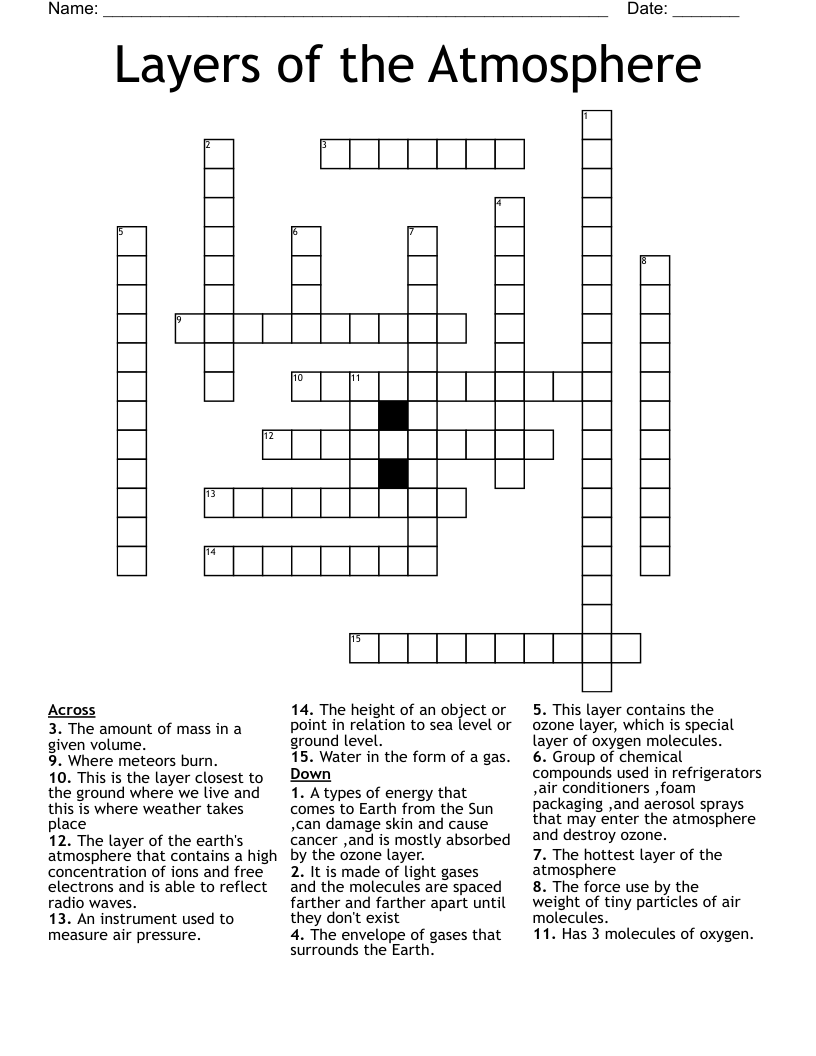 Layers of the Atmosphere Crossword