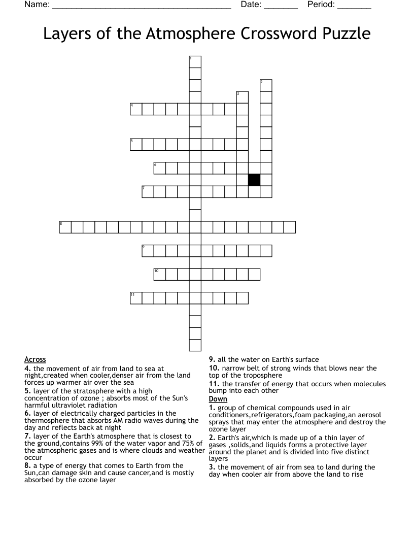 Layers of the Atmosphere Crossword Puzzle