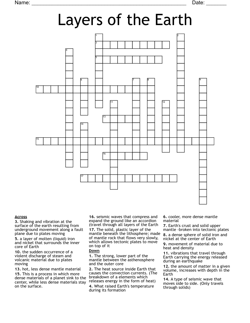 Layers of the Earth Crossword