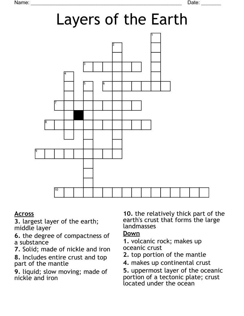Layers of the Earth Crossword