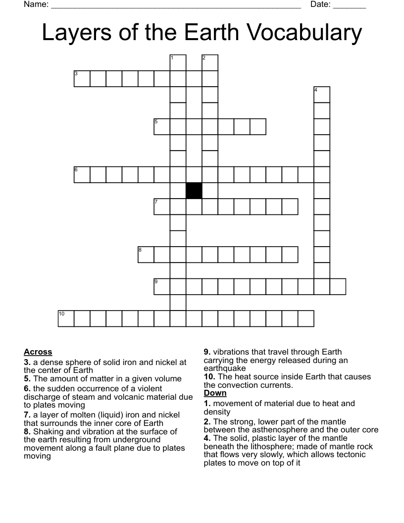 Layers of the Earth Vocabulary Crossword