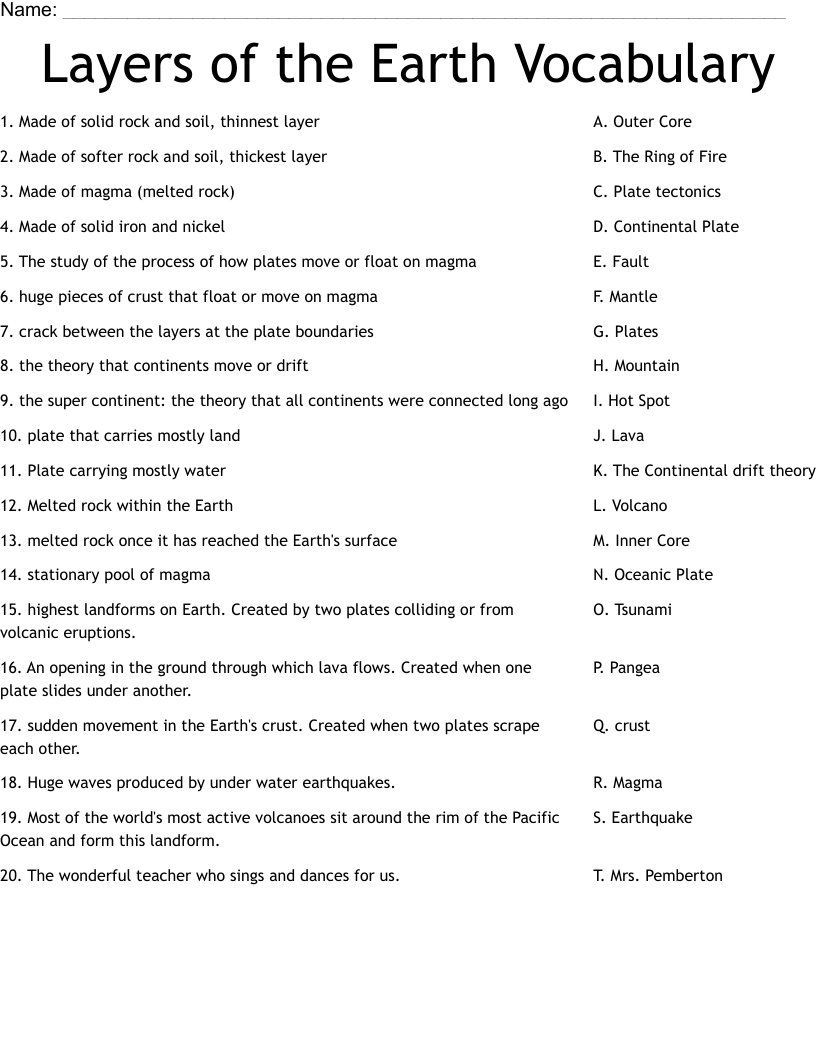 Layers of the Earth Vocabulary Worksheet