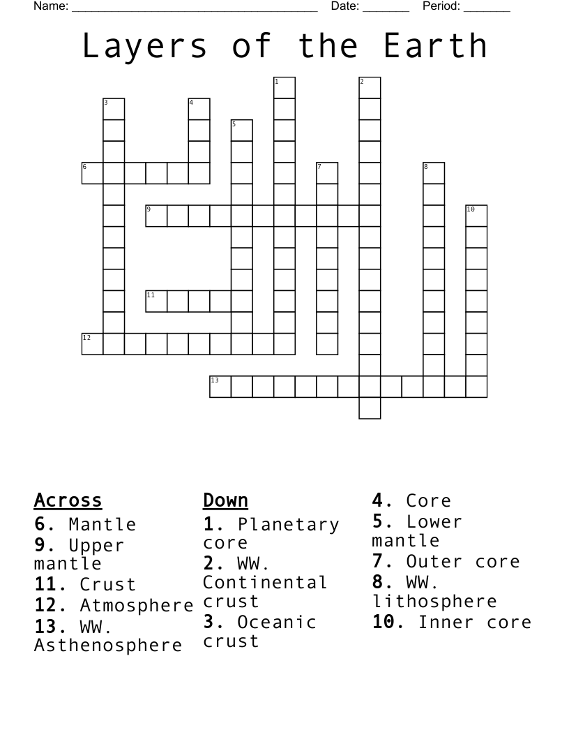Layers of the Earth  Crossword