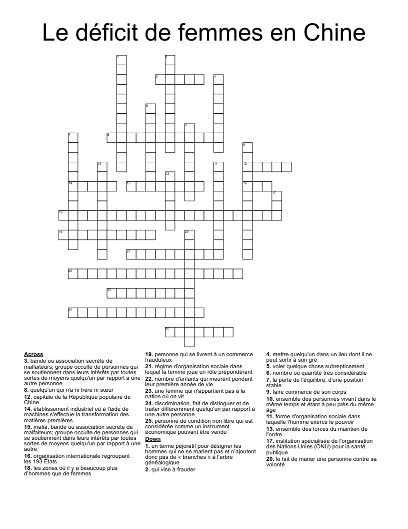 Le déficit de femmes en Chine Crossword