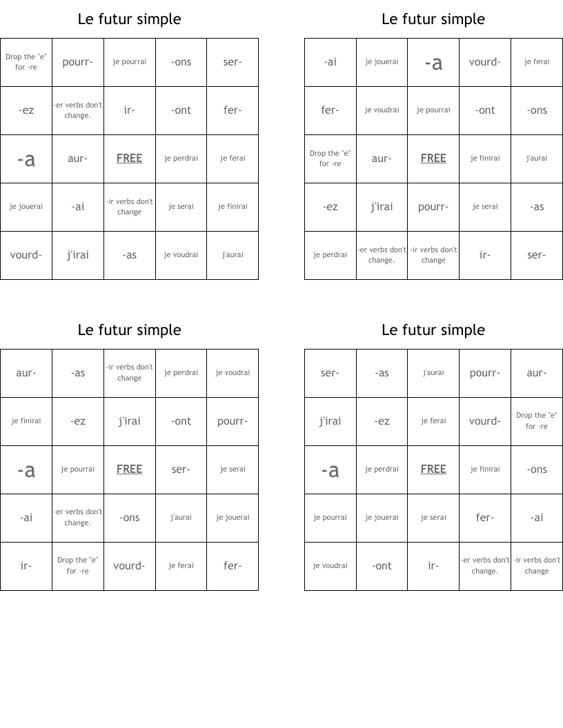 Le futur simple