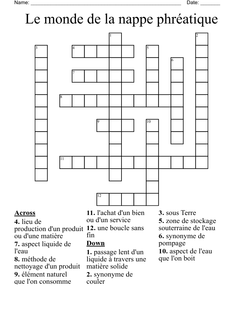 Le monde de la nappe phréatique Crossword