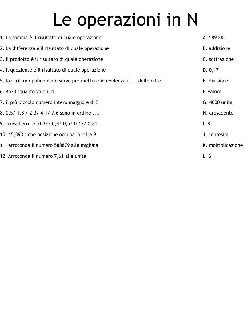 Le operazioni in N Worksheet