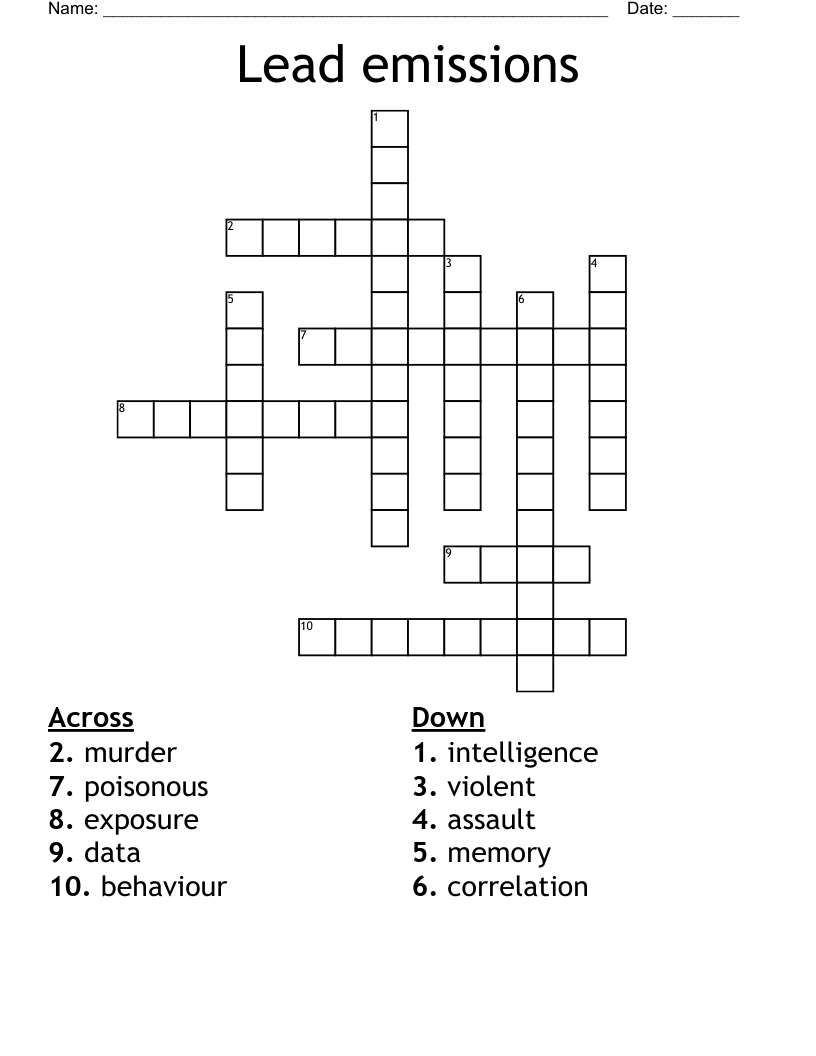 Lead emissions Crossword