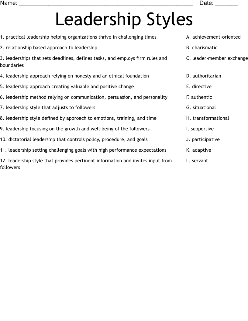 Leadership Styles Worksheet
