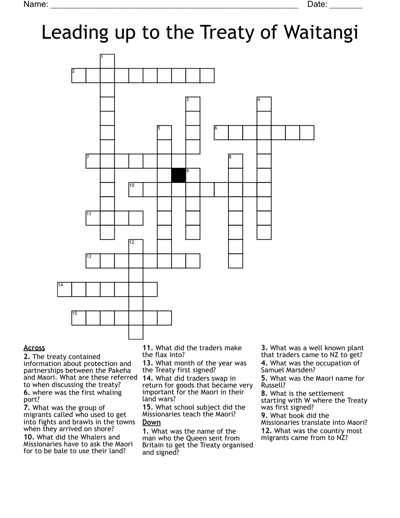 Leading up to the Treaty of Waitangi Crossword
