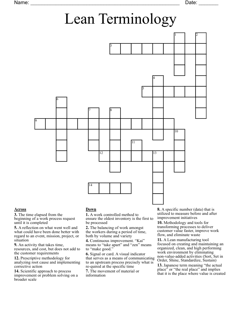 Lean Terminology  Crossword