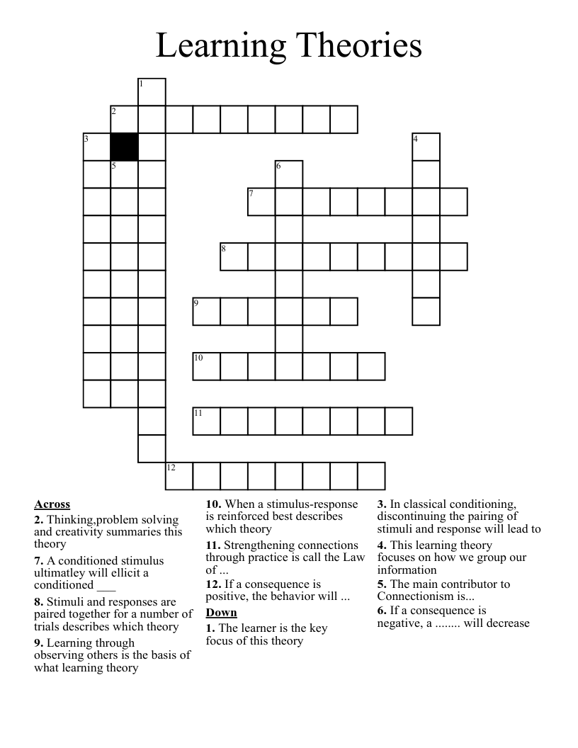 Learning Theories Crossword