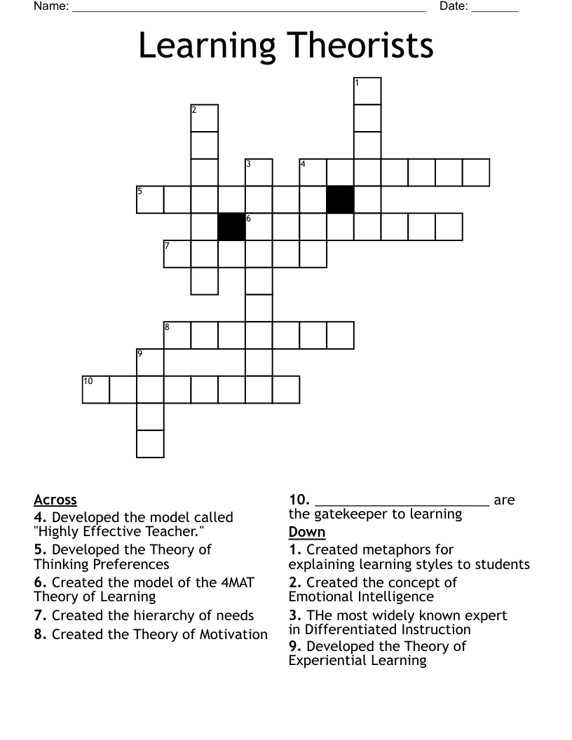 Learning Theorists Crossword