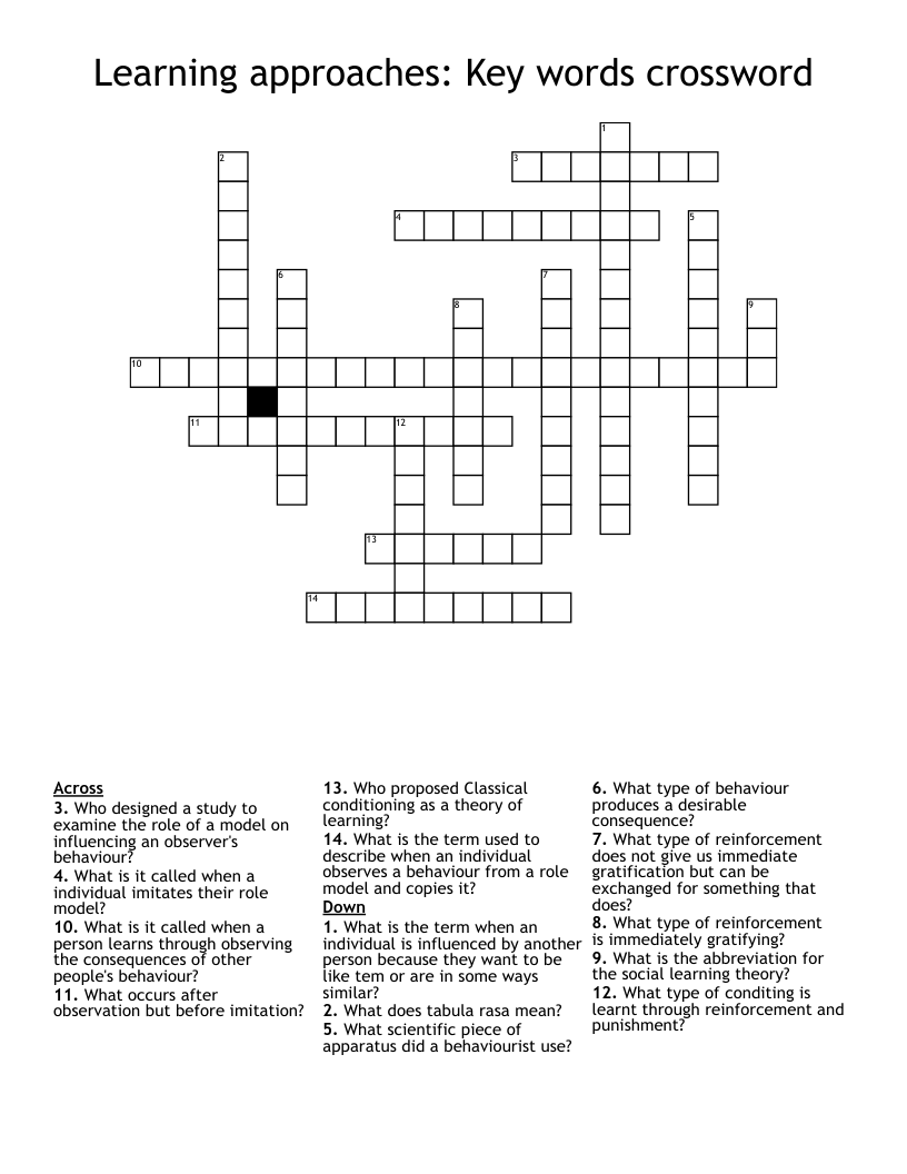 Learning approaches: Key words crossword