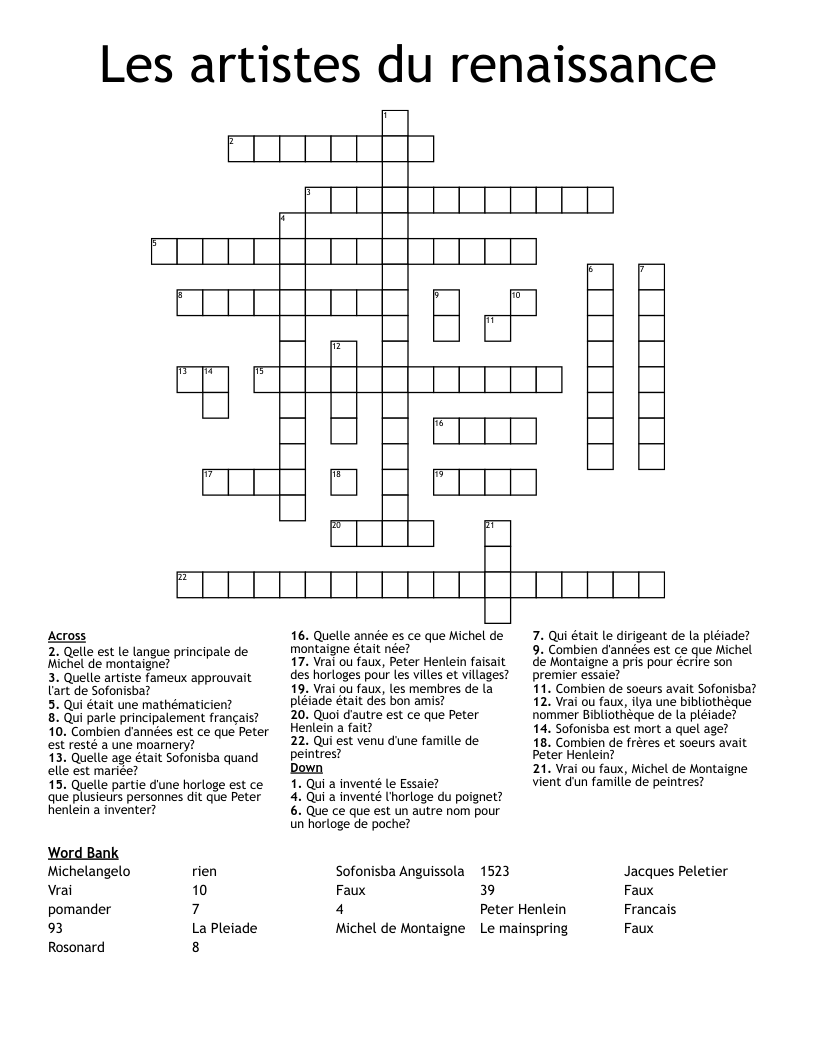 Les artistes du renaissance Crossword