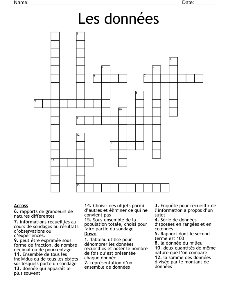 Les données Crossword