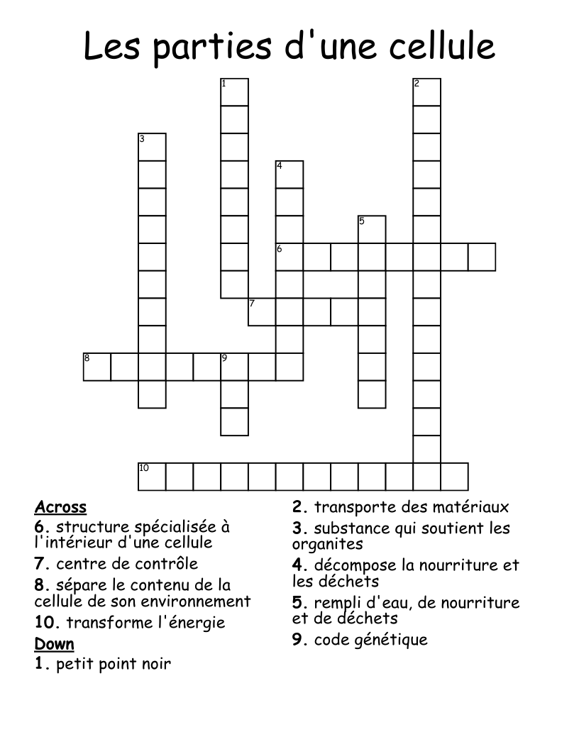 Les parties d'une cellule Crossword
