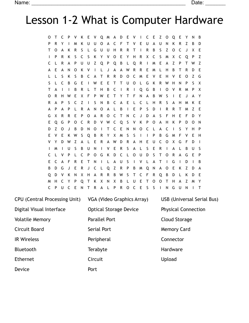 Lesson 1-2 What is Computer Hardware Word Search