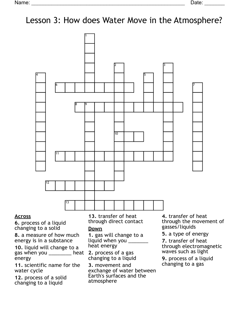 Lesson 3: How does Water Move in the Atmosphere? Crossword
