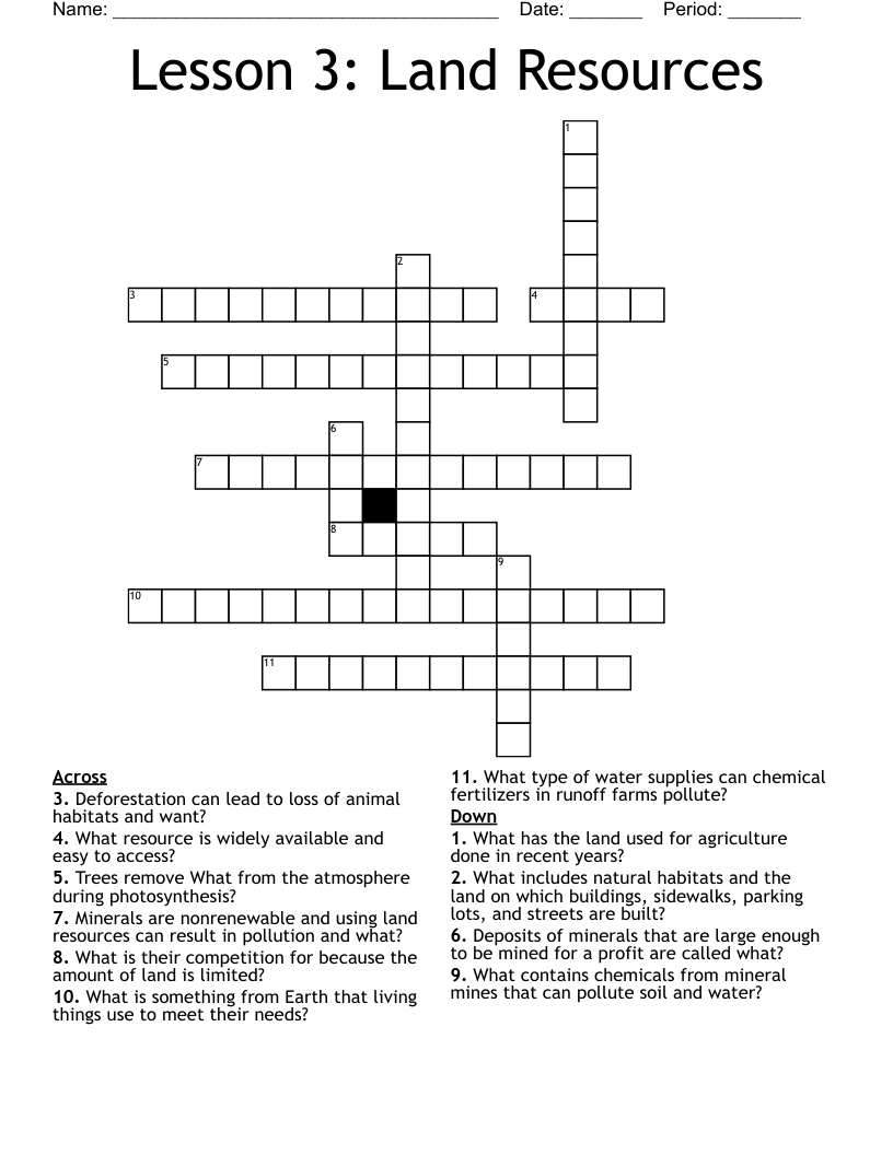 Lesson 3: Land Resources Crossword