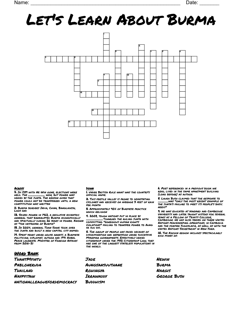 Let's Learn About Burma Crossword