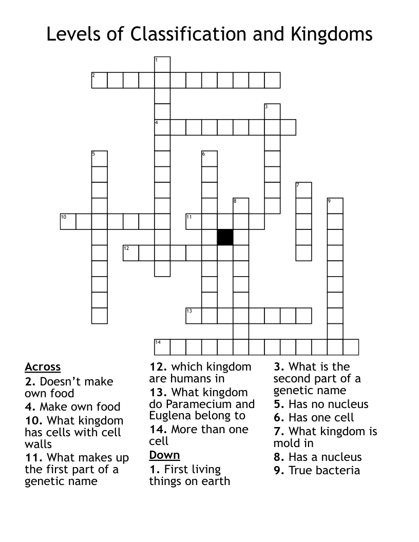 Levels of Classification and Kingdoms  Crossword