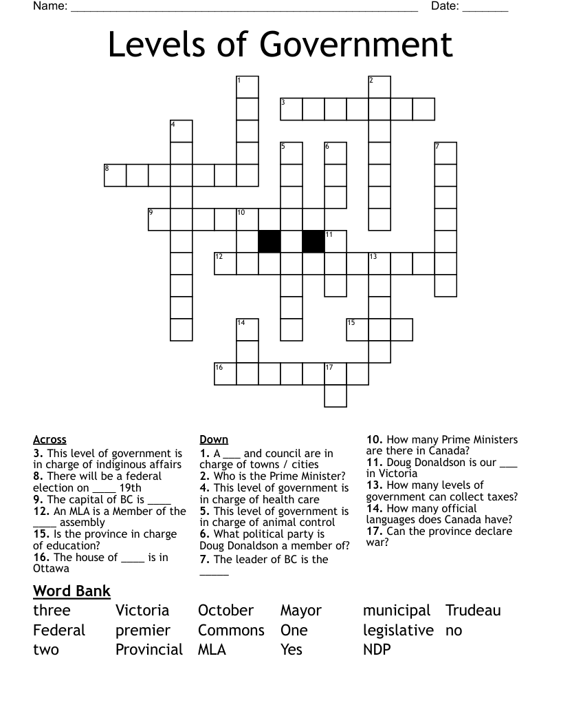 Levels of Government Crossword