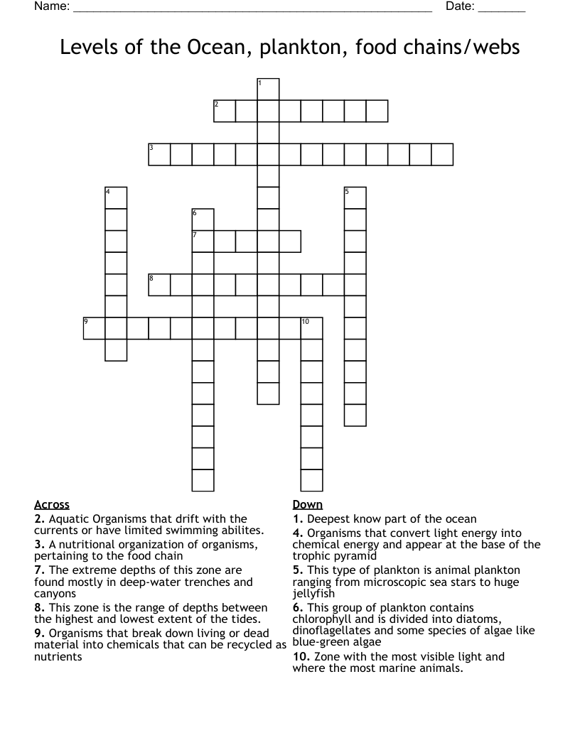 Levels of the Ocean, plankton, food chains/webs Crossword