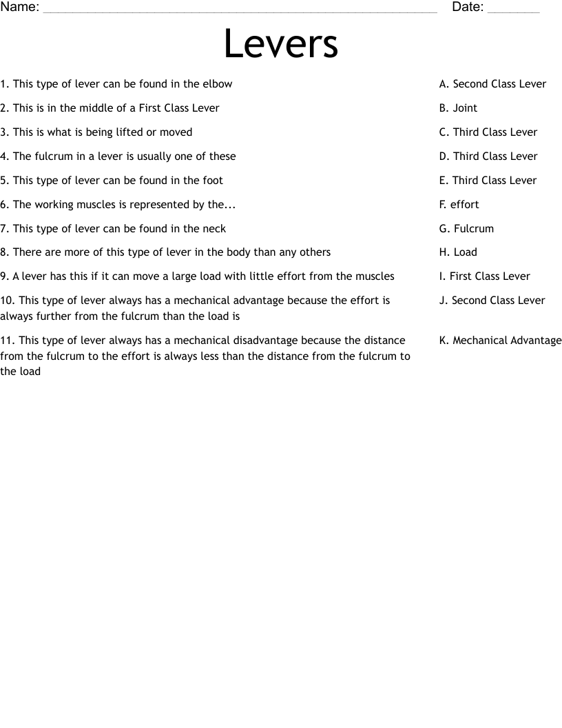 Levers Worksheet