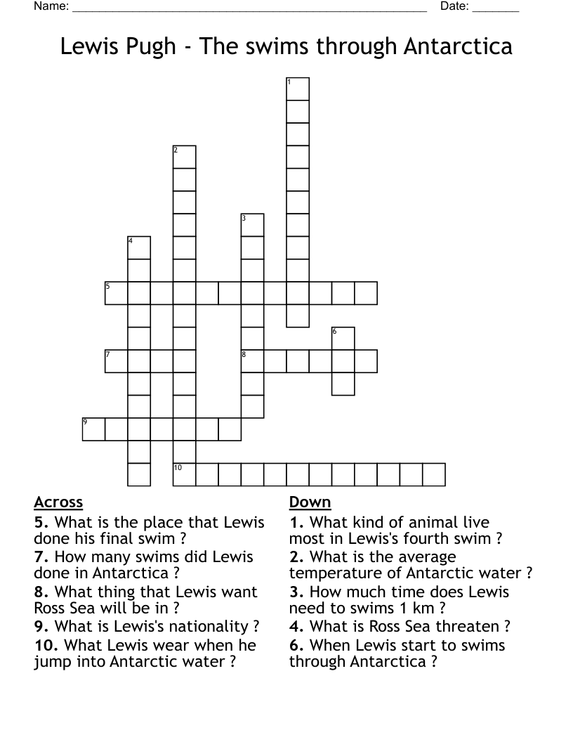 Lewis Pugh - The swims through Antarctica Crossword