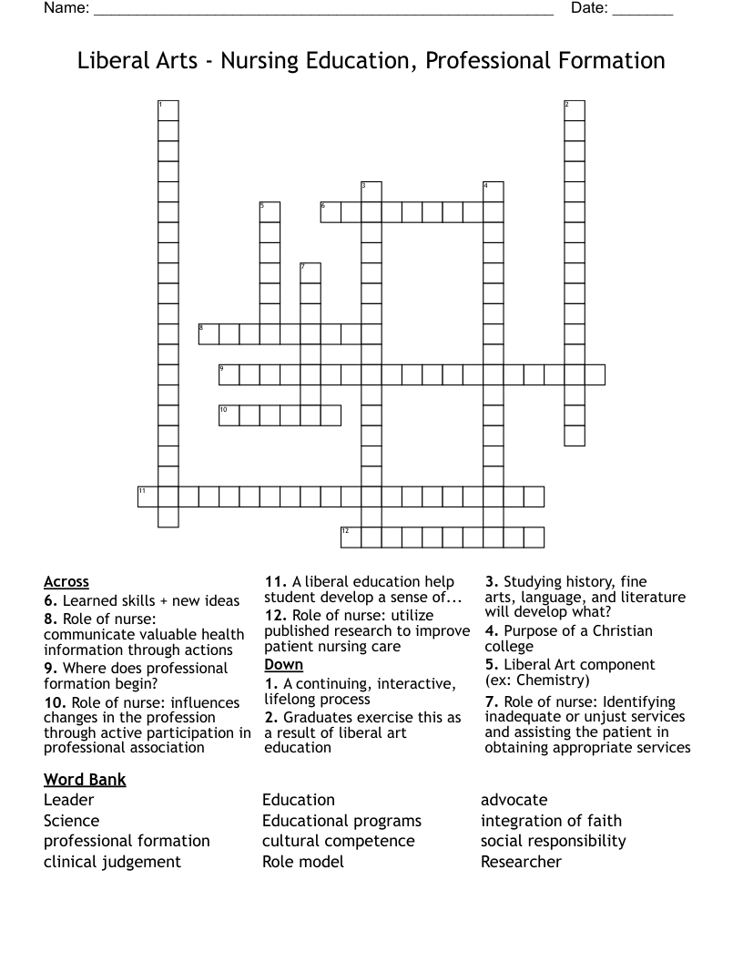 Liberal Arts - Nursing Education, Professional Formation Crossword