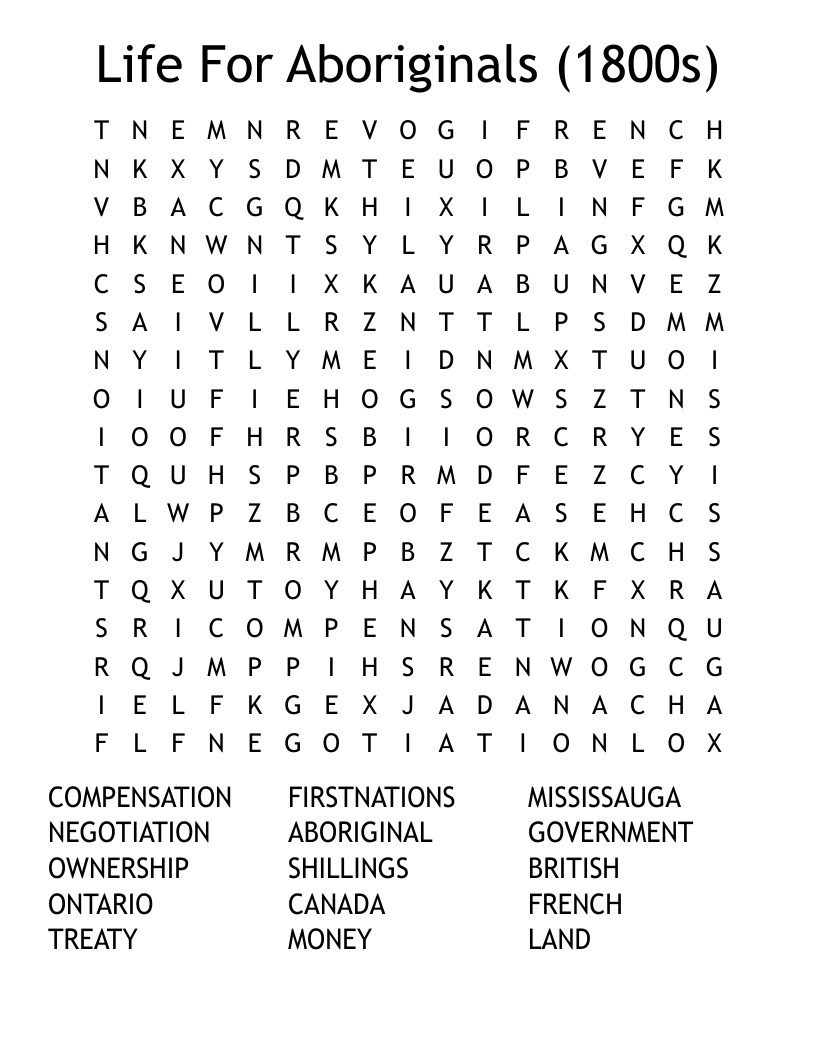 Life For Aboriginals (1800s) Word Search