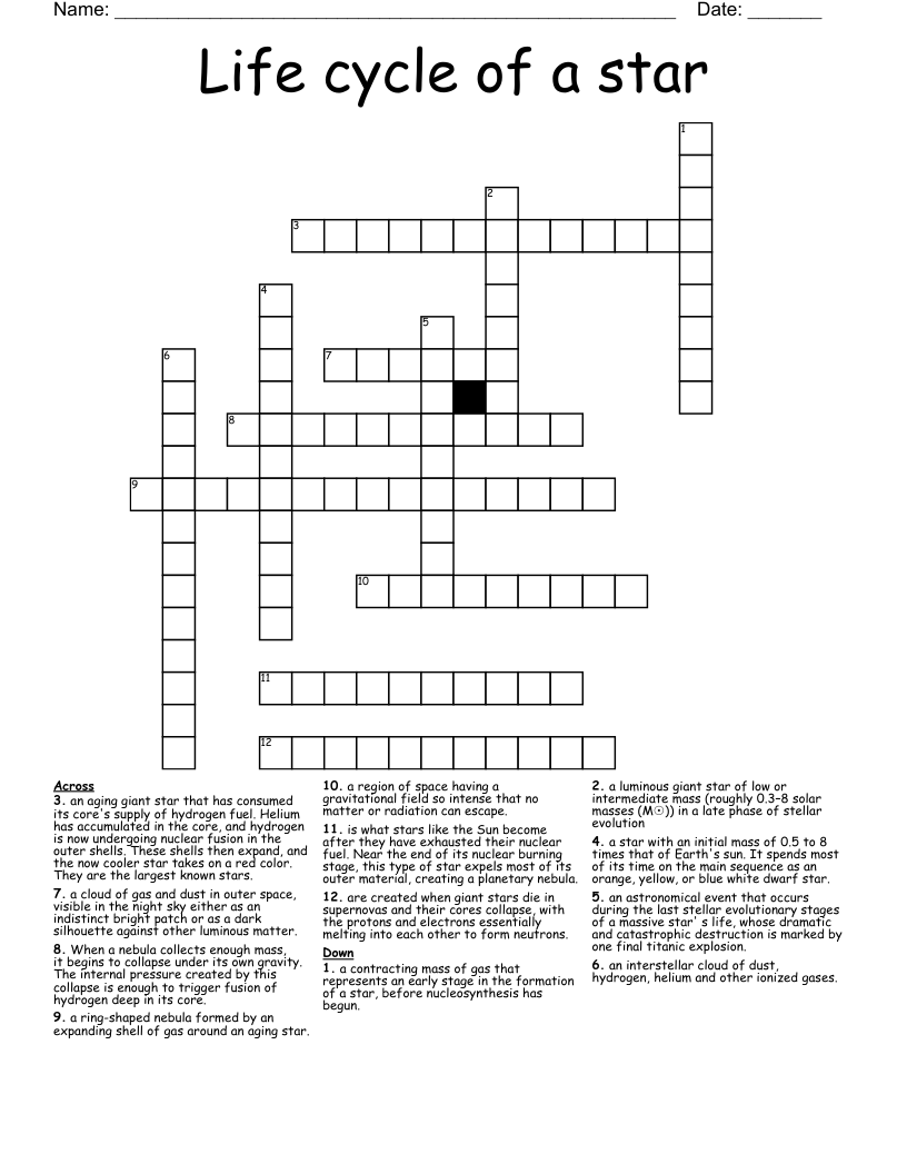 Life cycle of a star Crossword