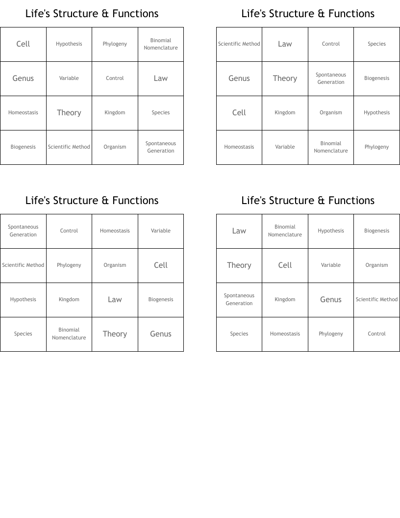 Life's Structure & Functions Bingo Cards