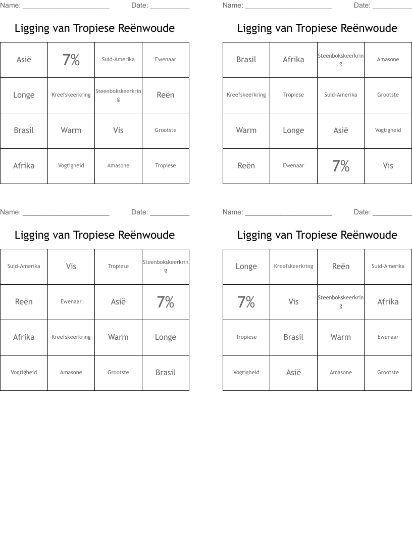 Ligging van Tropiese Reënwoude Bingo Cards