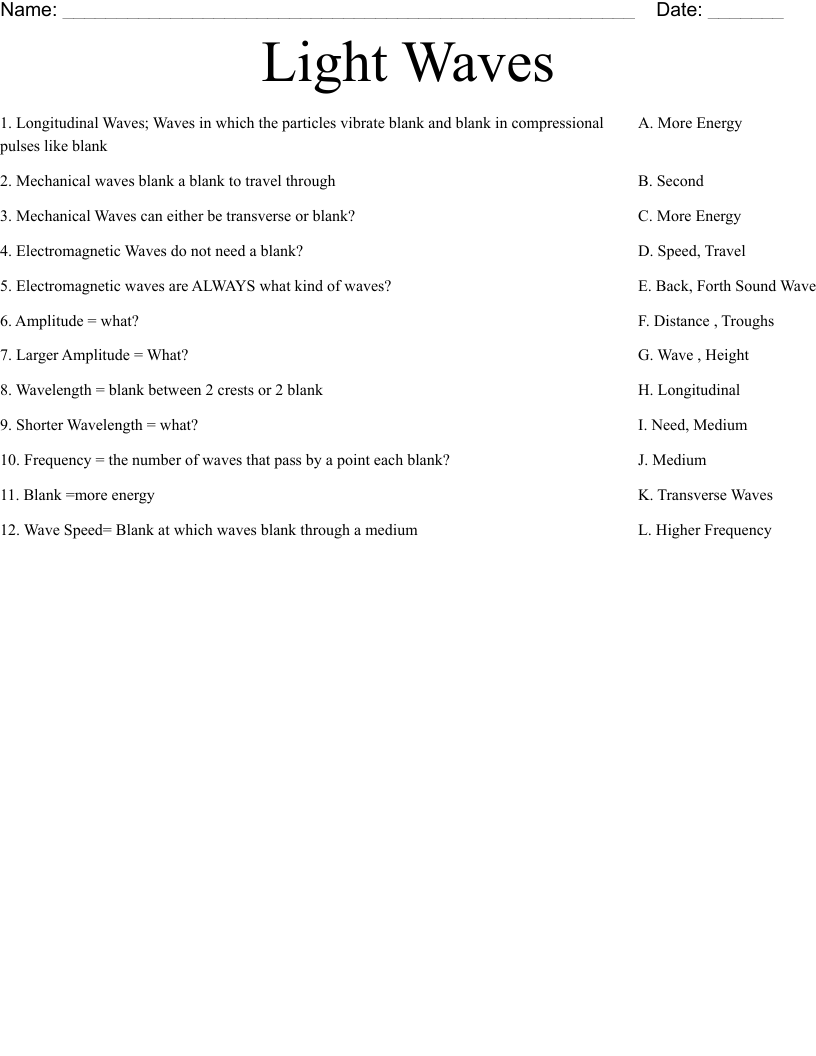 Light Waves Worksheet