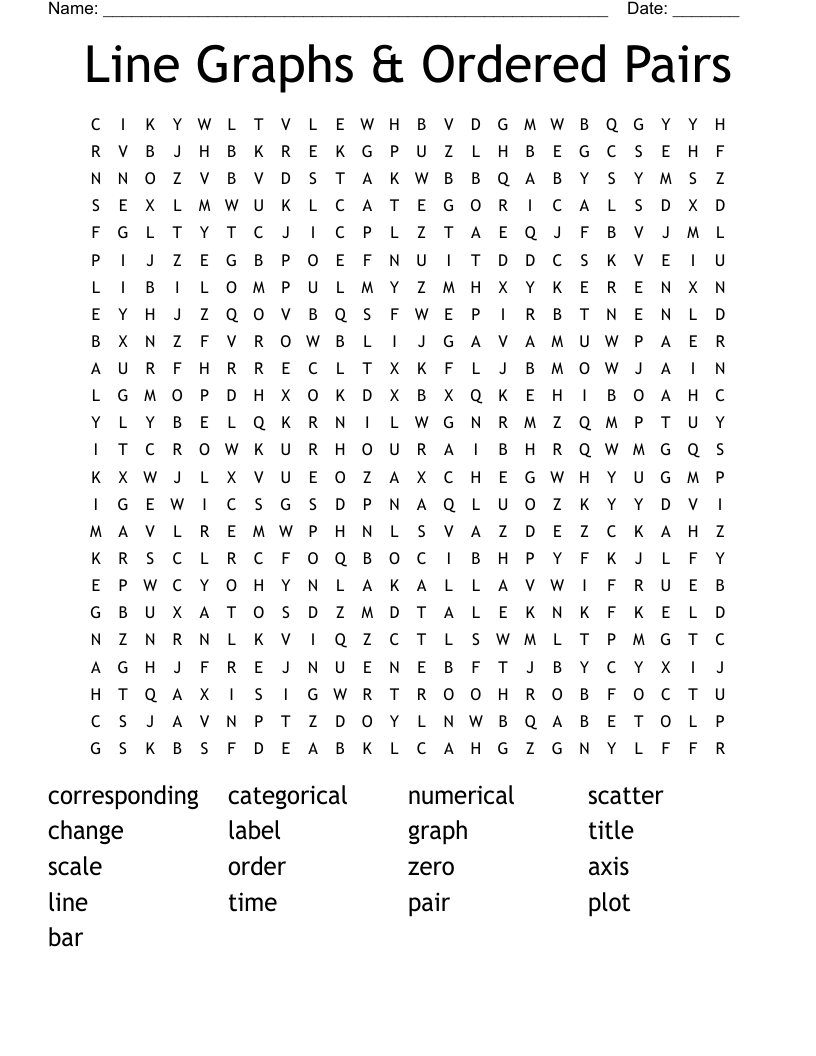 Line Graphs & Ordered Pairs Word Search