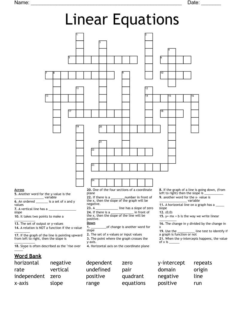 Linear Equations Crossword