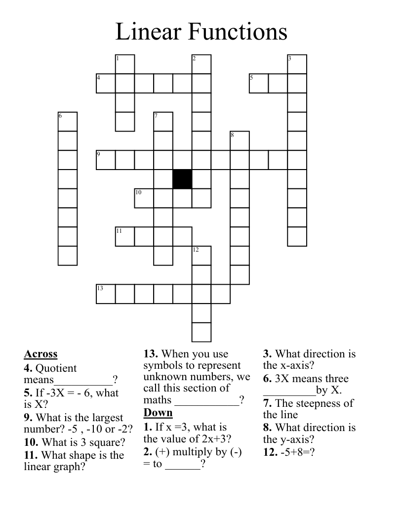 Linear Functions Crossword