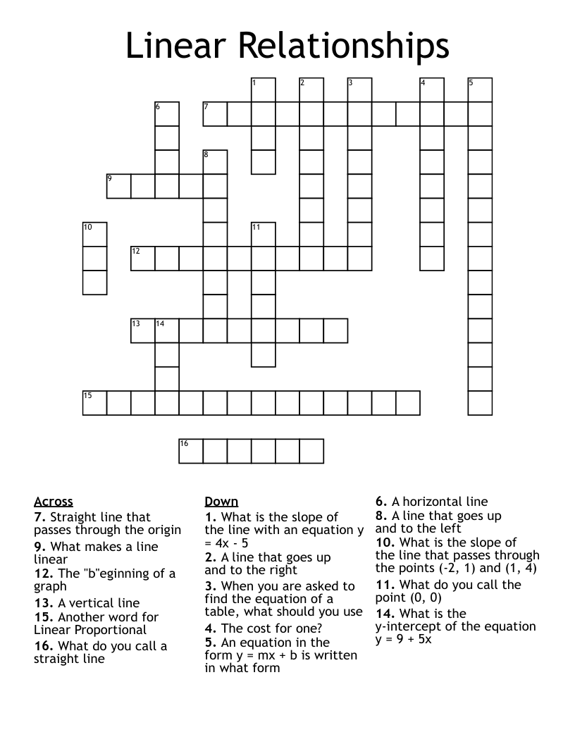 Linear Relationships Crossword