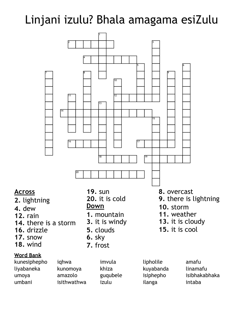 Linjani izulu? Bhala amagama esiZulu Crossword