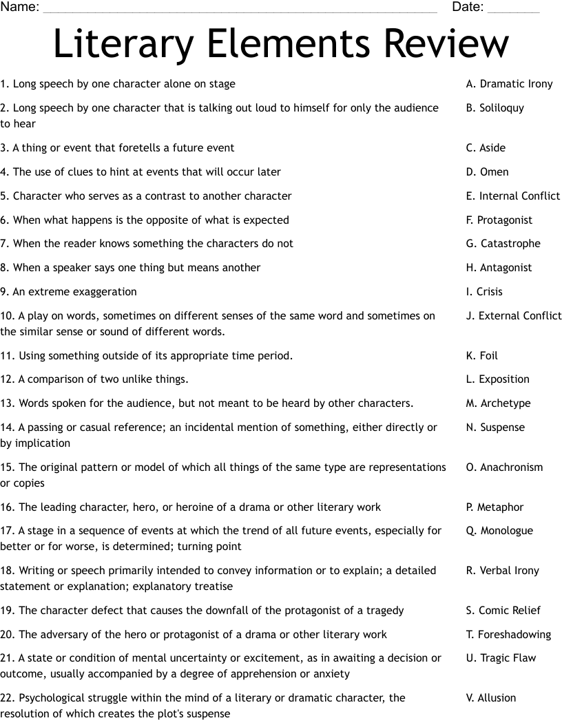 Literary Elements Review Worksheet