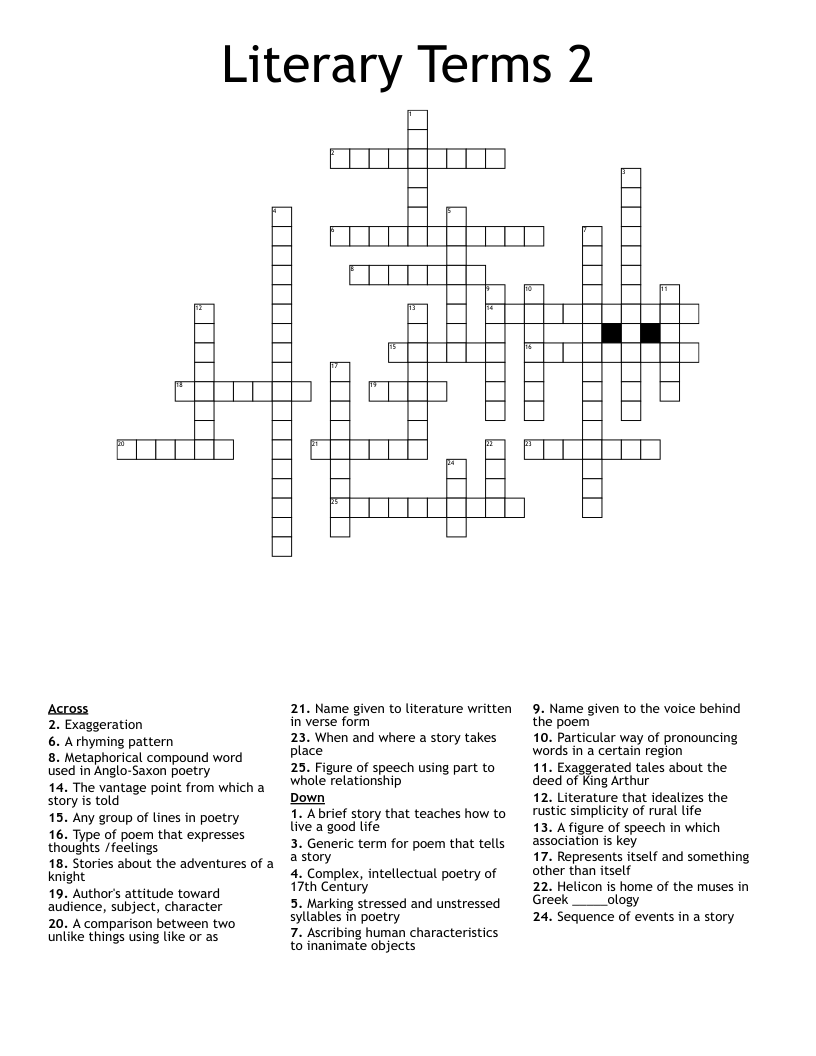 Literary Terms 2 Crossword