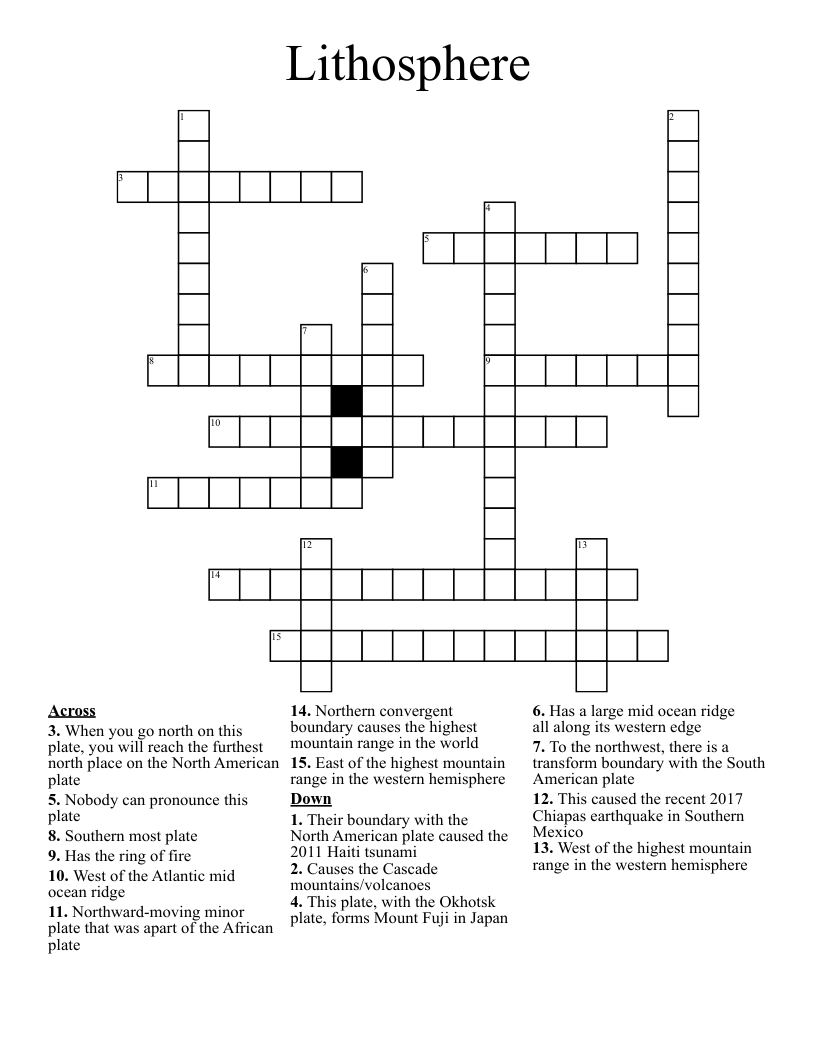 Lithosphere Crossword