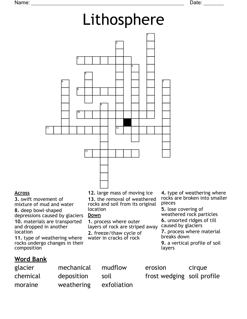 Lithosphere Crossword