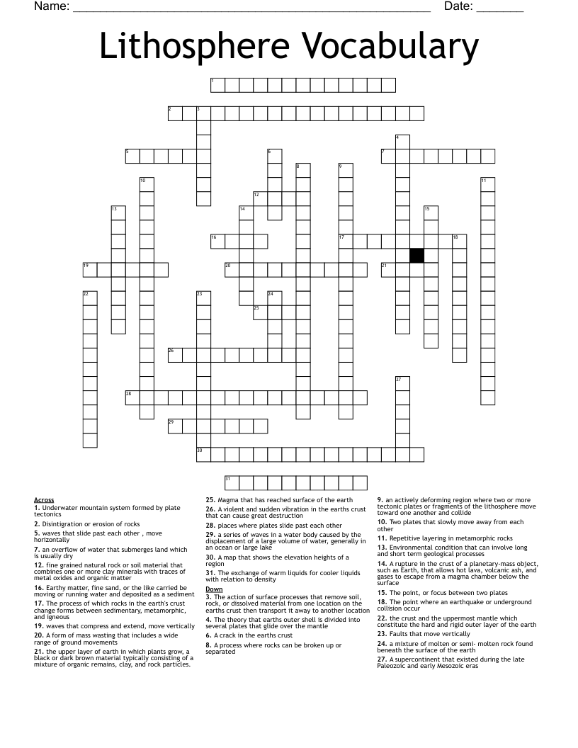 Lithosphere Vocabulary  Crossword